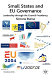 Small states and EU governance : leadership through the Council presidency